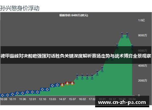 德甲巅峰对决前瞻强强对话胜负关键深度解析赛场走势与战术博弈全景观察
