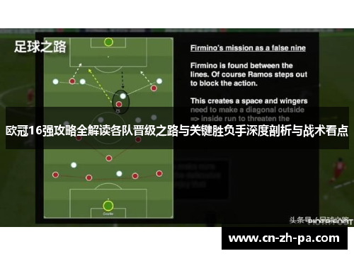 欧冠16强攻略全解读各队晋级之路与关键胜负手深度剖析与战术看点