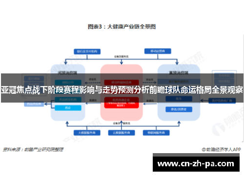 亚冠焦点战下阶段赛程影响与走势预测分析前瞻球队命运格局全景观察