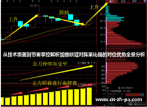 从技术覆盖到节奏掌控解析加维欧冠对阵莱比锡的对位优势全景分析