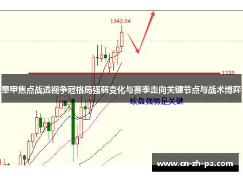 意甲焦点战透视争冠格局强弱变化与赛季走向关键节点与战术博弈