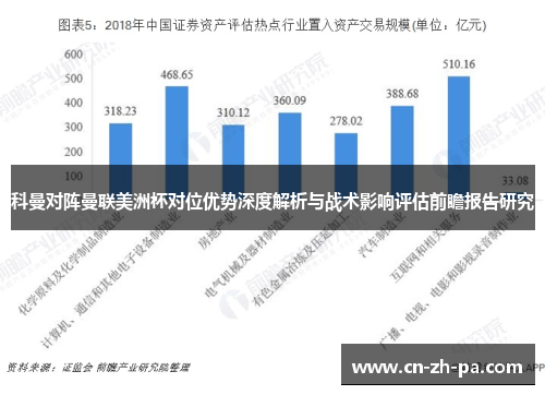 科曼对阵曼联美洲杯对位优势深度解析与战术影响评估前瞻报告研究