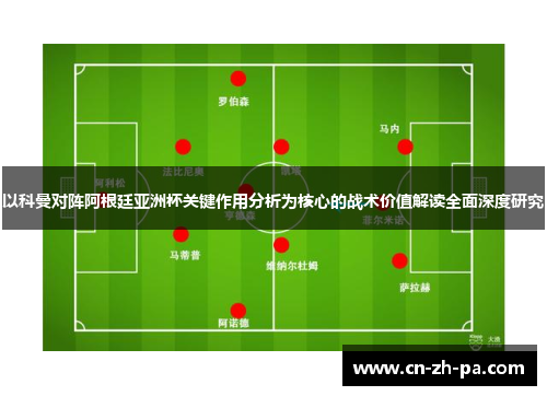 以科曼对阵阿根廷亚洲杯关键作用分析为核心的战术价值解读全面深度研究 以科曼对阵阿根廷亚洲杯关键作用分析为核心的战术价值解读全面深度研究