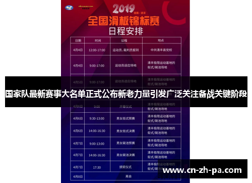 国家队最新赛事大名单正式公布新老力量引发广泛关注备战关键阶段