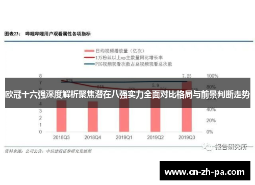 欧冠十六强深度解析聚焦潜在八强实力全面对比格局与前景判断走势