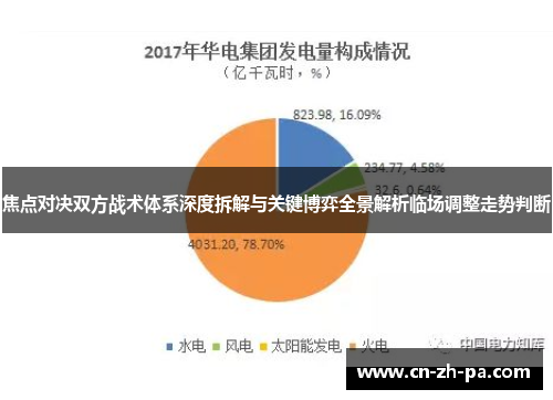 焦点对决双方战术体系深度拆解与关键博弈全景解析临场调整走势判断